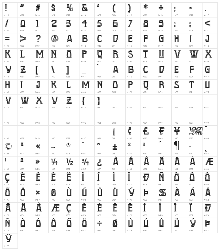 Conquistadorman NF Character Map
