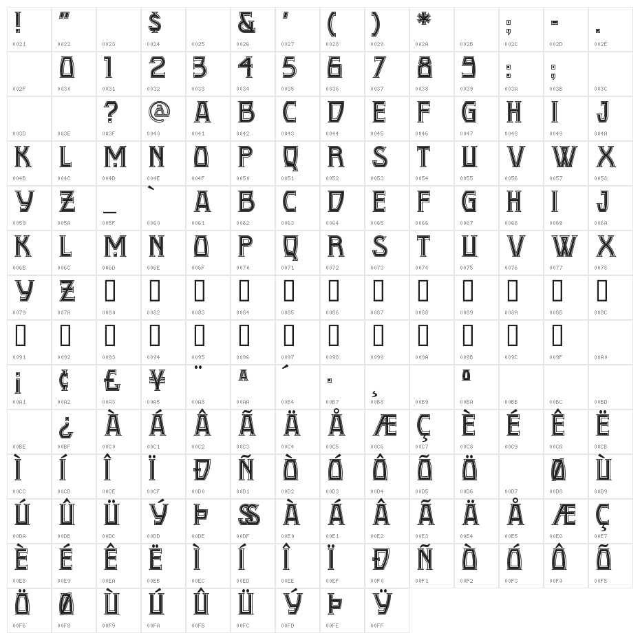 ConquistadormanNF Character Map