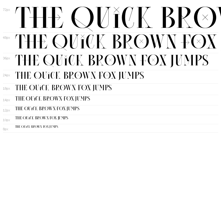 Consent DEMO Waterfall