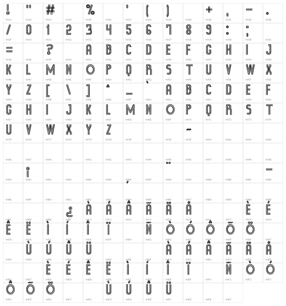Consent Ny St Character Map