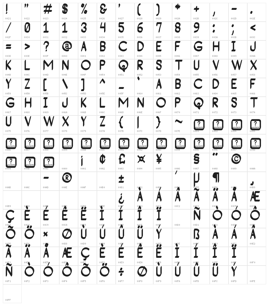 Consequad St Character Map