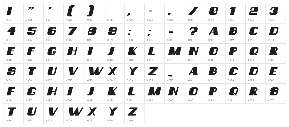 Consequences Italic Character Map
