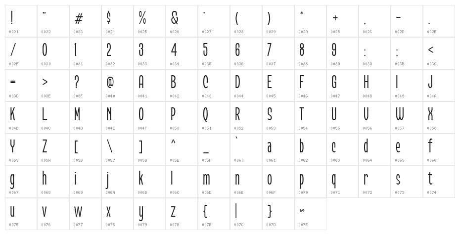 ConserationDEMO Character Map