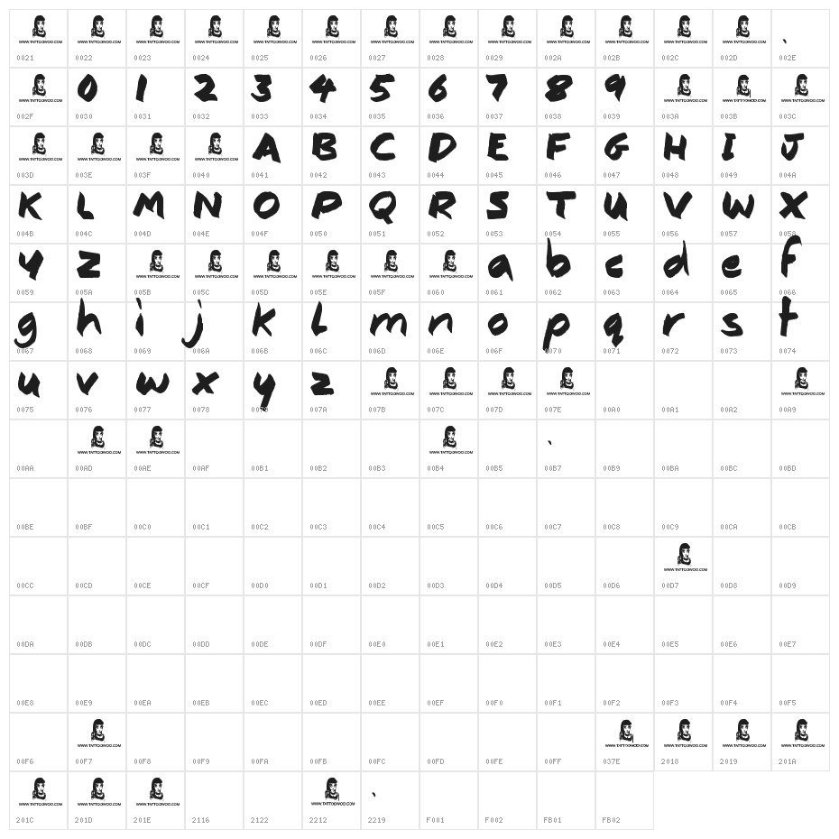 Consistency Measures Character Map
