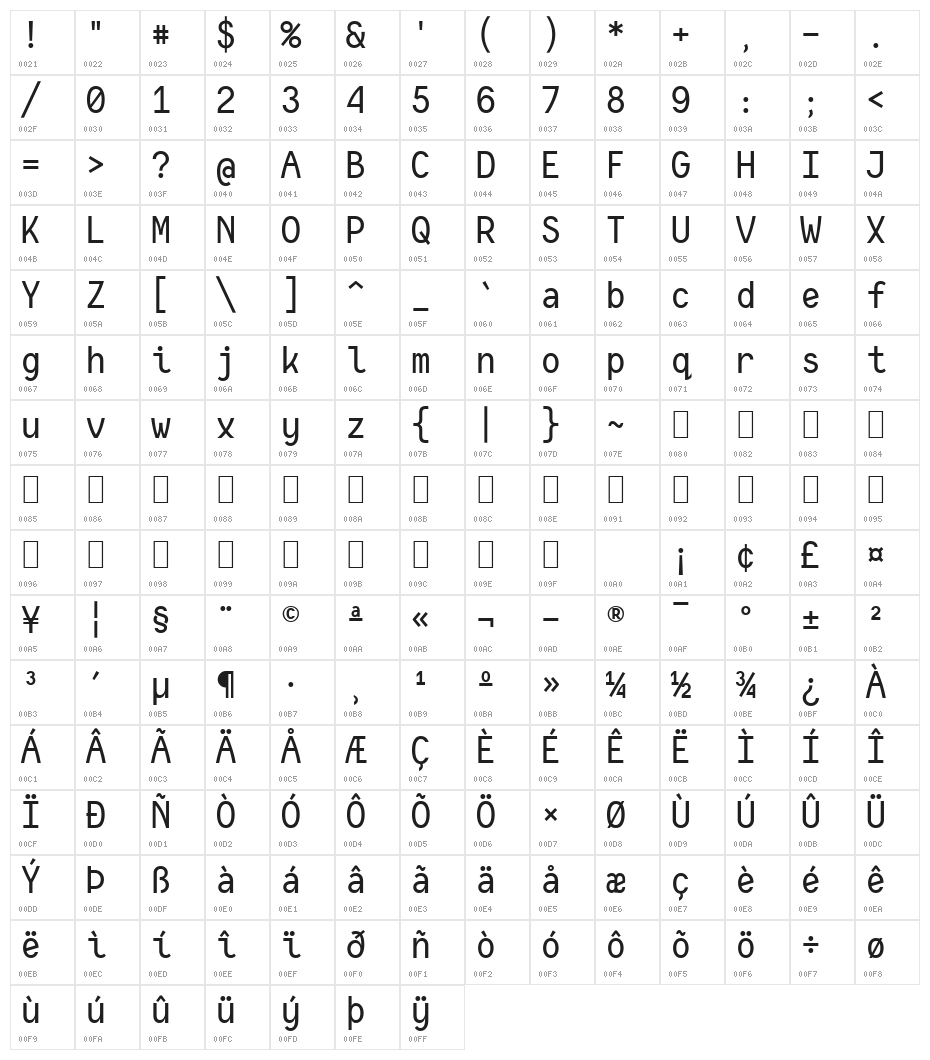 Consola Mono Book Character Map