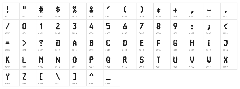 Console Bold Character Map