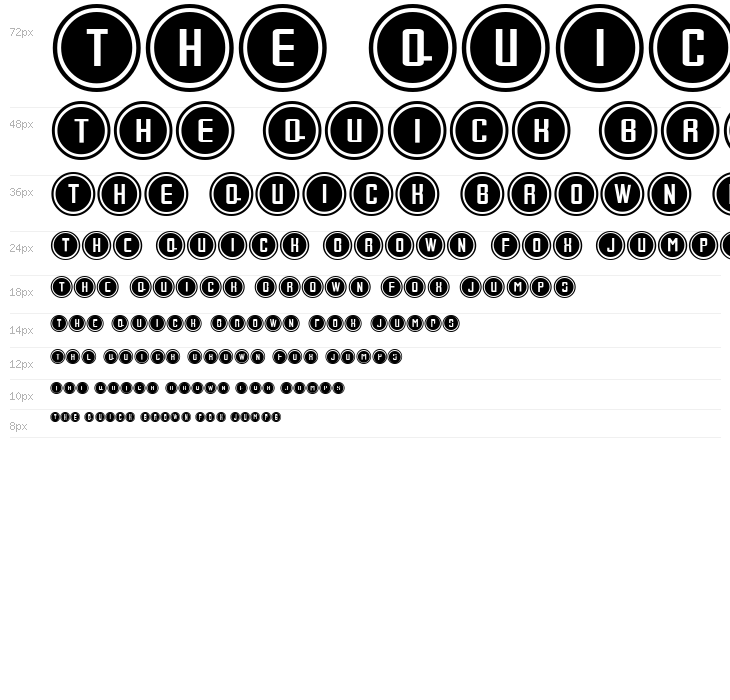 Console Input Waterfall