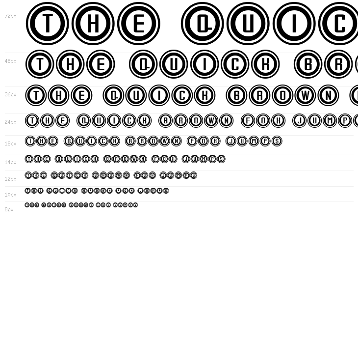 Console Output Waterfall