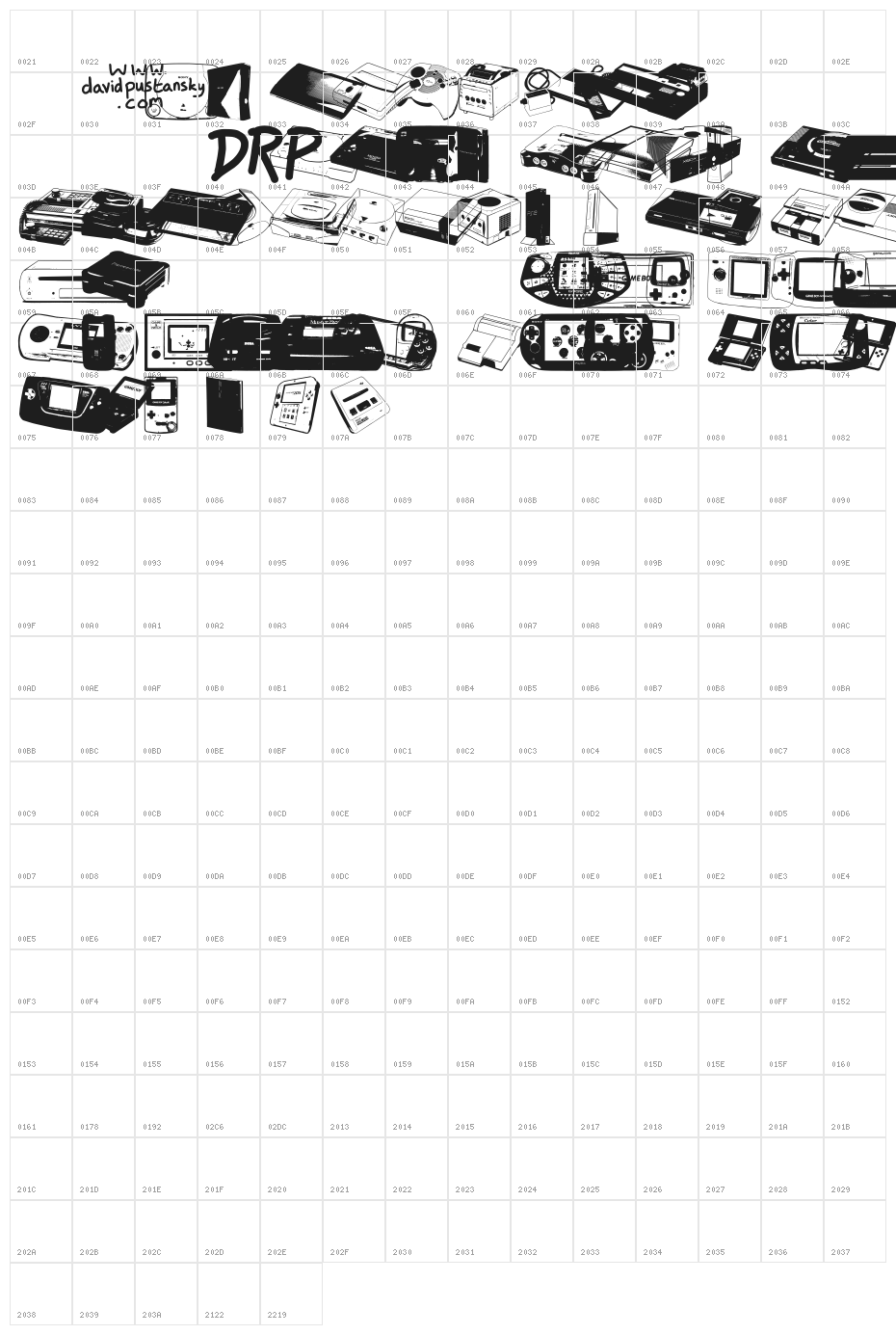 Console Wars Console Yourself Character Map