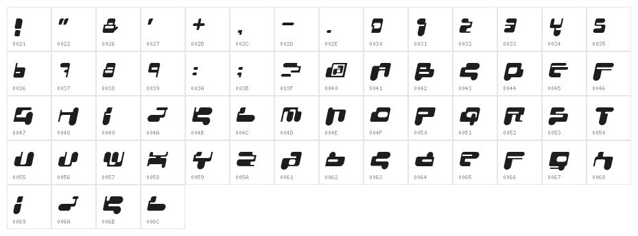 ConsoleRemix Italic Character Map