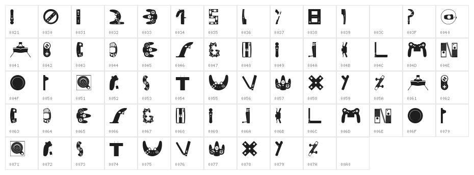 Consolefont Character Map