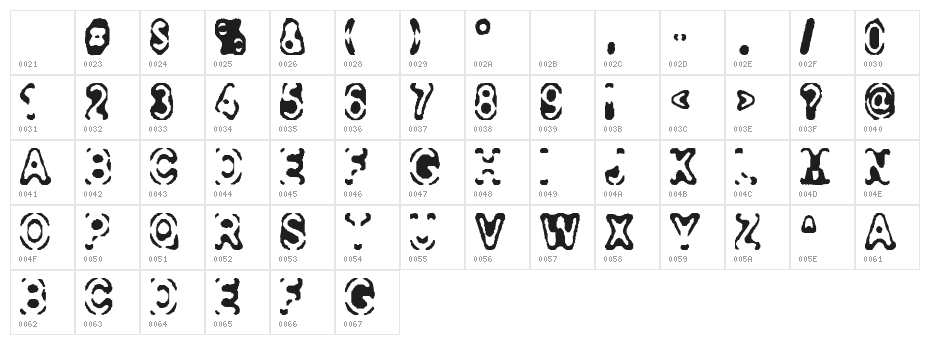Consolidated Character Map