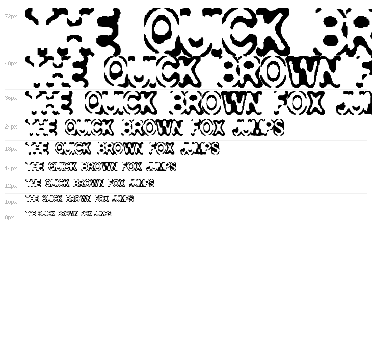 Consolidated Waterfall