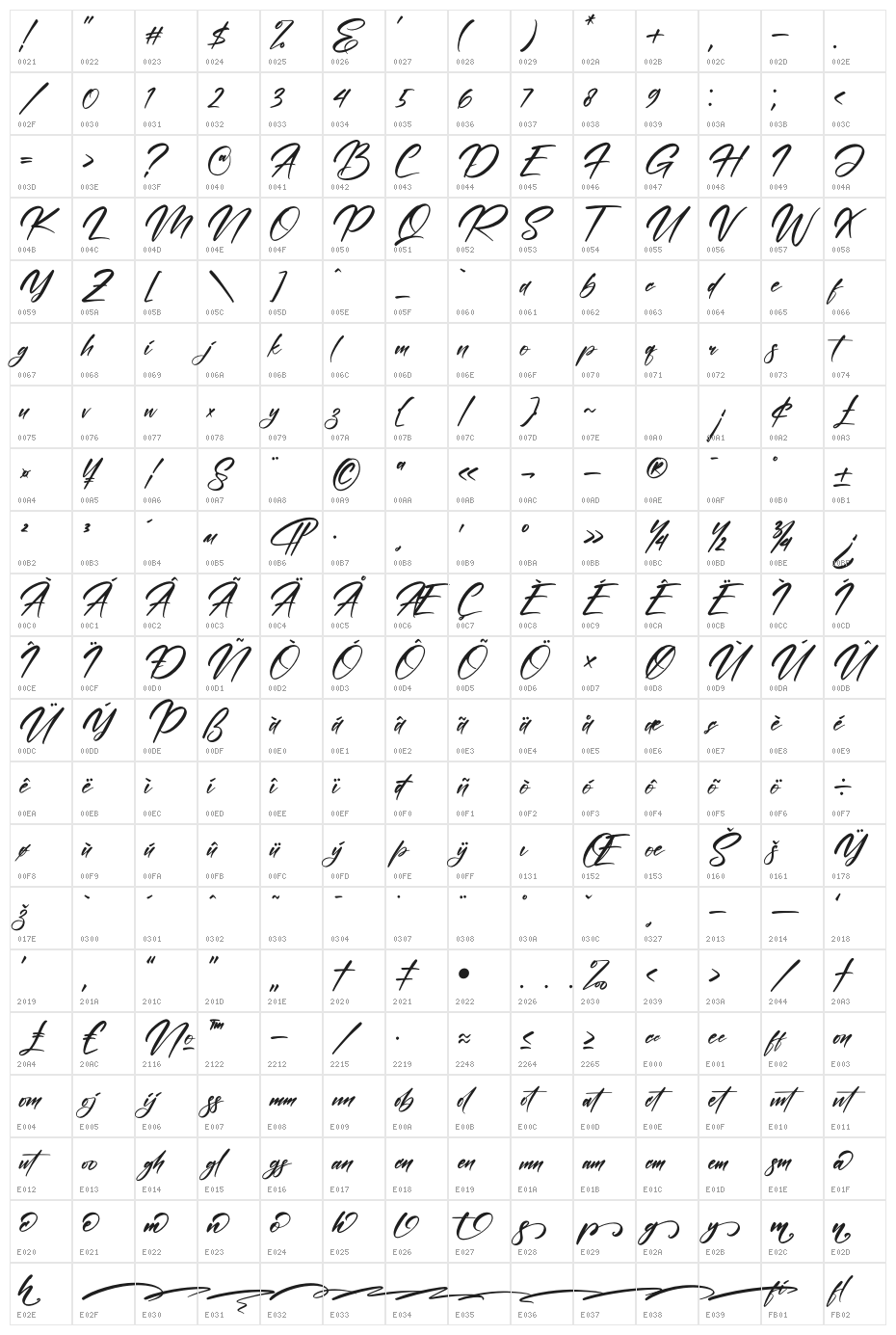 Constalica Character Map