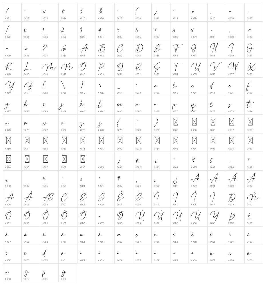 Constaller Regular Character Map