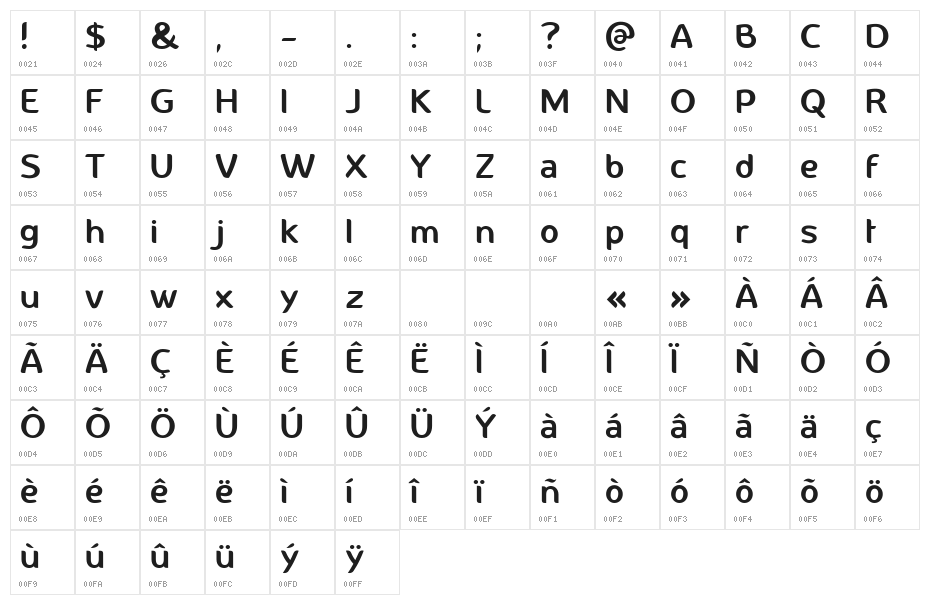 Constance Character Map