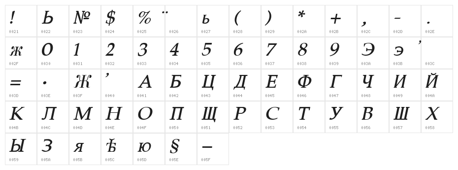 Constantin Italic Character Map