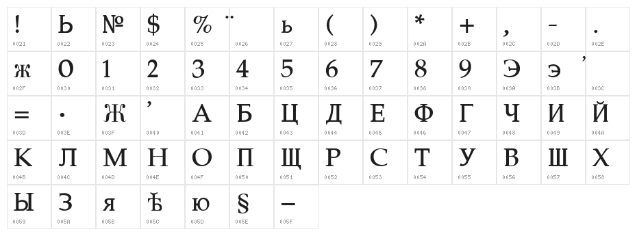 Constantin Character Map