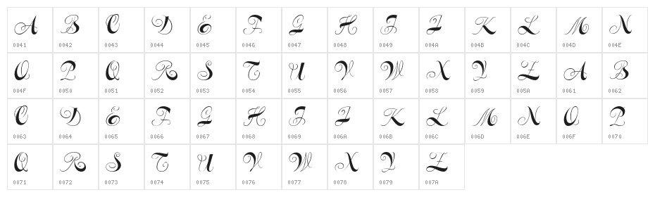 ConstanzeInitials Character Map