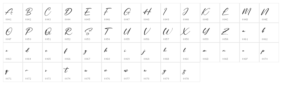 Constatic Free Regular Character Map