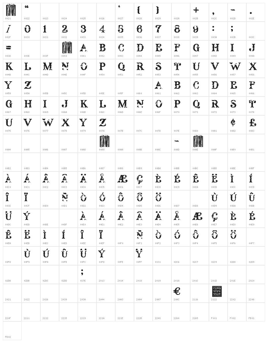 Constitution Character Map