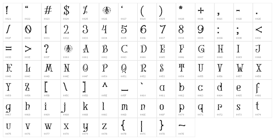 ConstreuPersonalUseOnly-Regular Character Map
