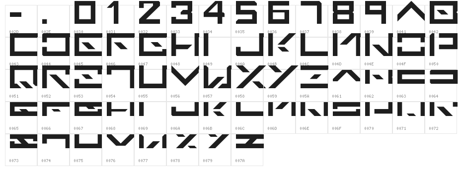 Construct Regular Character Map