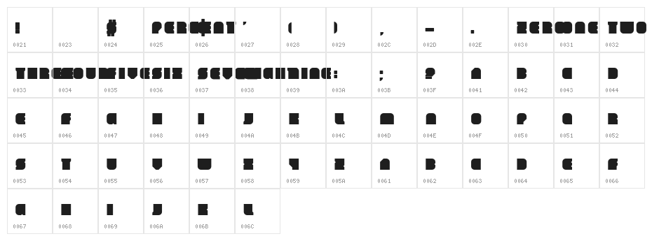 ConstructRegular Character Map