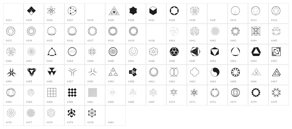 Constructing Kiai Character Map