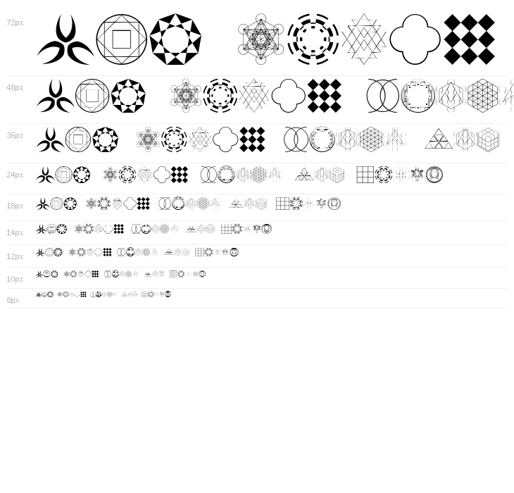 Constructing Kiai Waterfall