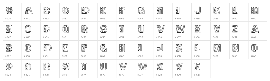 Construction Regular Character Map