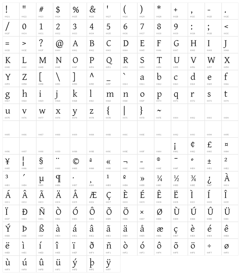 Constructium Character Map