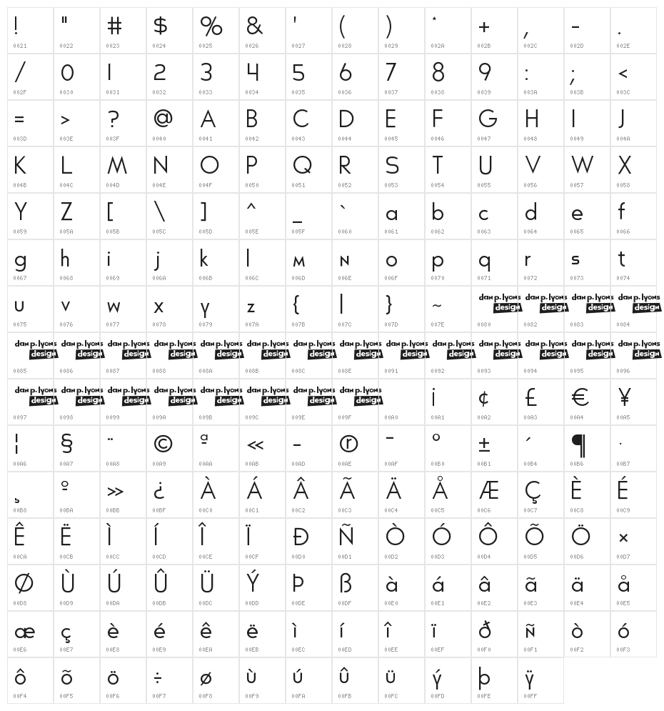 Constructive Buddy Character Map