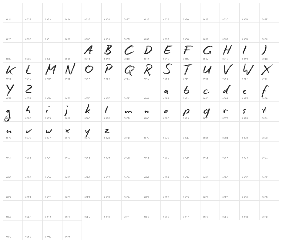 Conté Script reduced Character Map