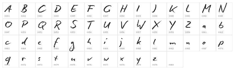 Conté Script reduced Character Map