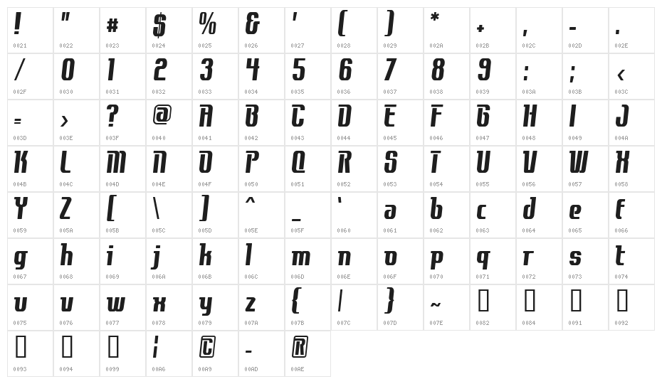 Contactbold Character Map