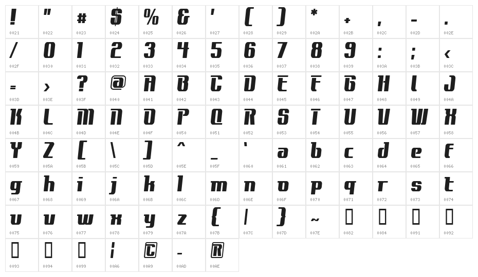 Contactexbold Character Map