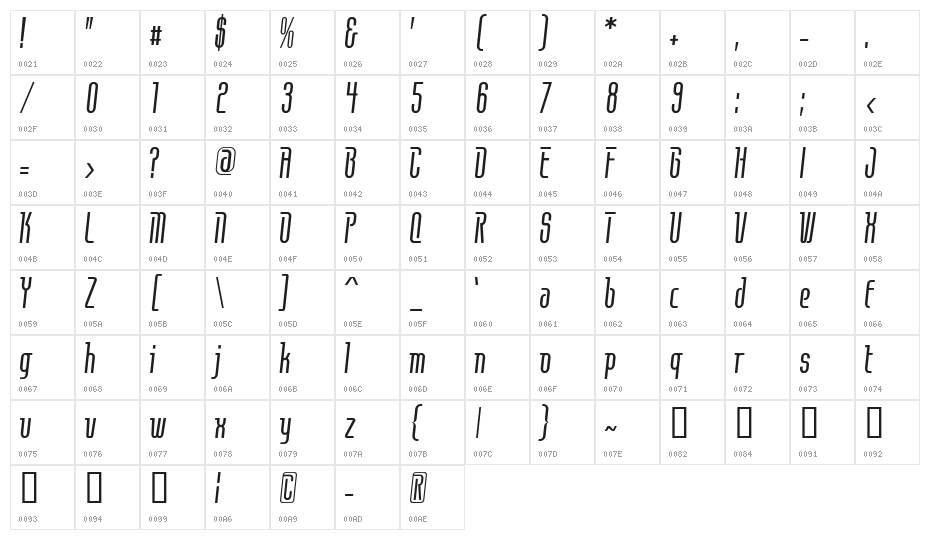 Contactlight Character Map