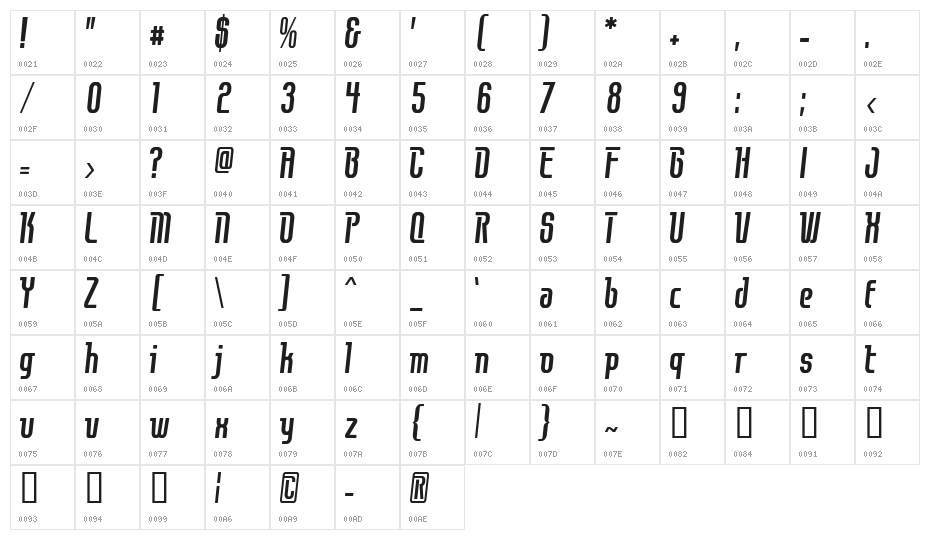 Contactregular Character Map