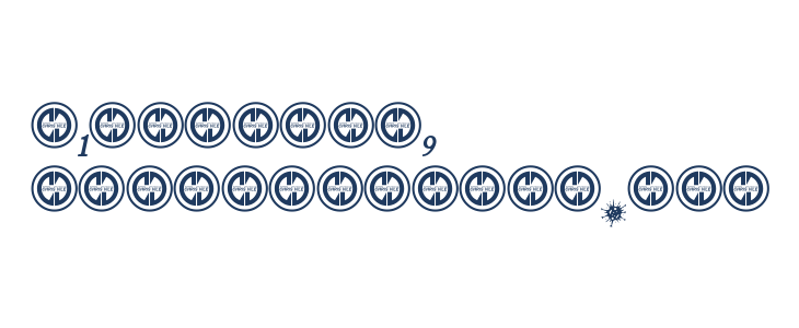 Contagion Other Characters