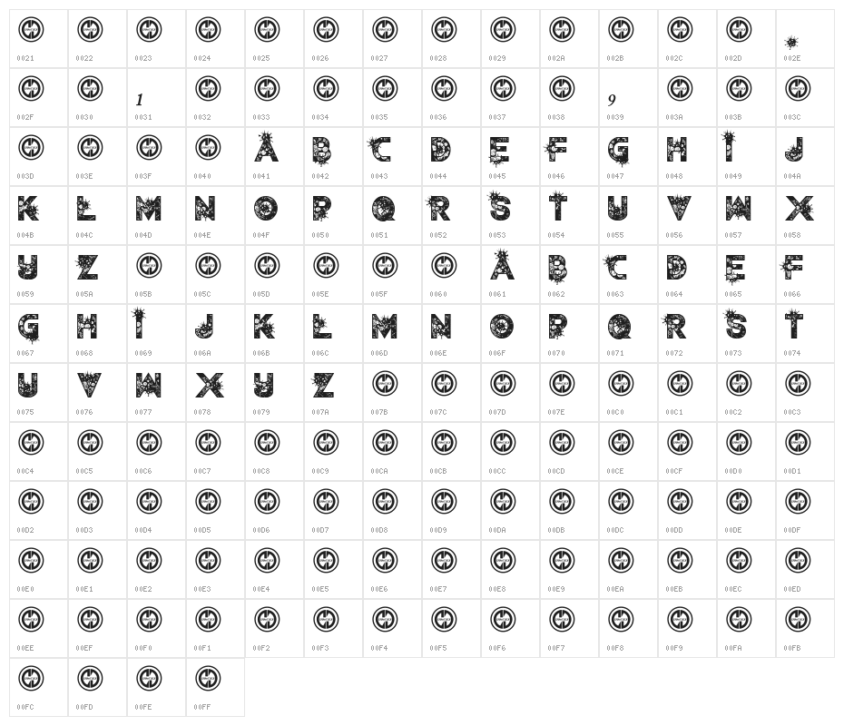 Contagion Character Map