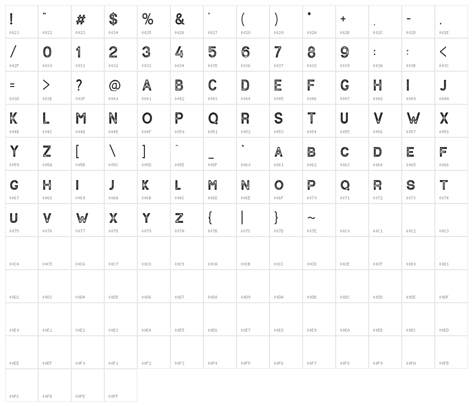 ContenderFreeVersion Character Map