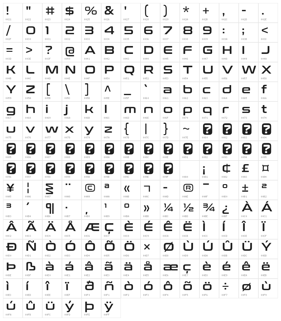 ConthraxSb-Regular Character Map