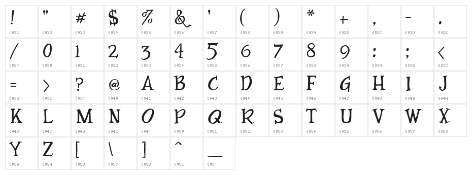 Conti Street Character Map
