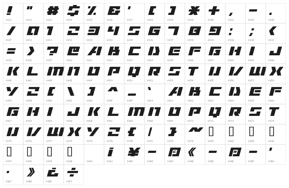 ContinueAL Character Map