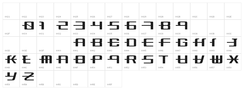 Continuous Character Map