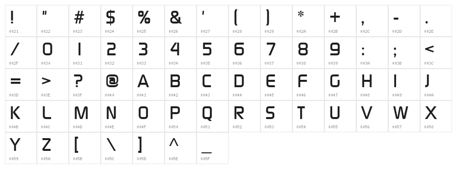 Continuum Medium Character Map