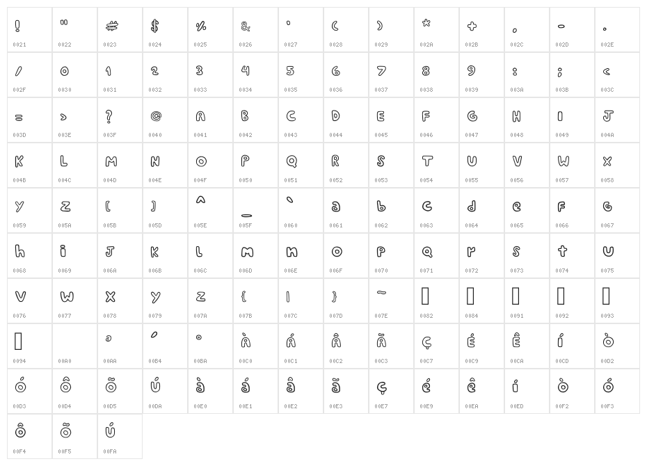 Contorninho Regular Character Map