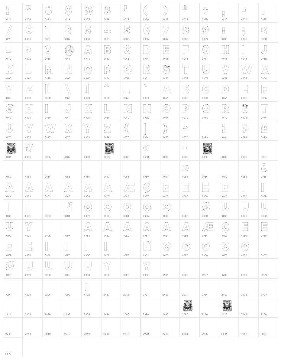 Contornos Character Map