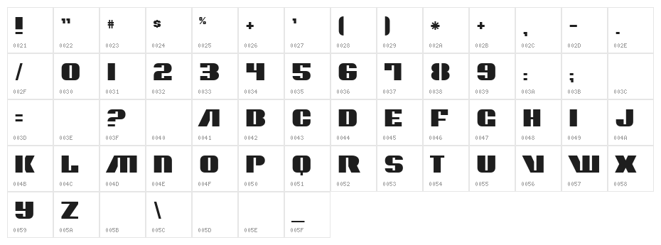 Contour Generator Character Map